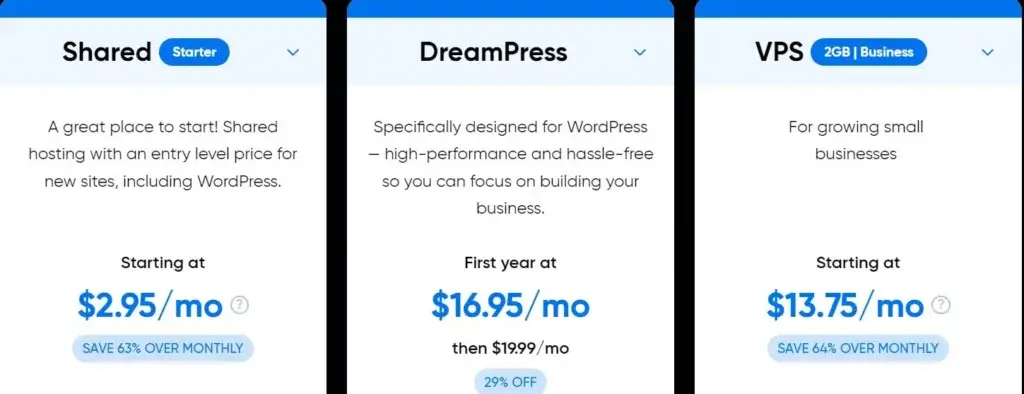 The Best Hosting Services for Bloggers: DreamHost