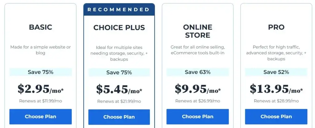 The Best Hosting Services for Bloggers: bluehost